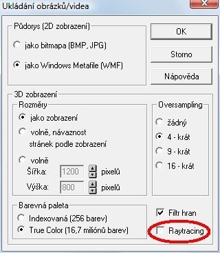 Výstupy v čarovém zobrazení